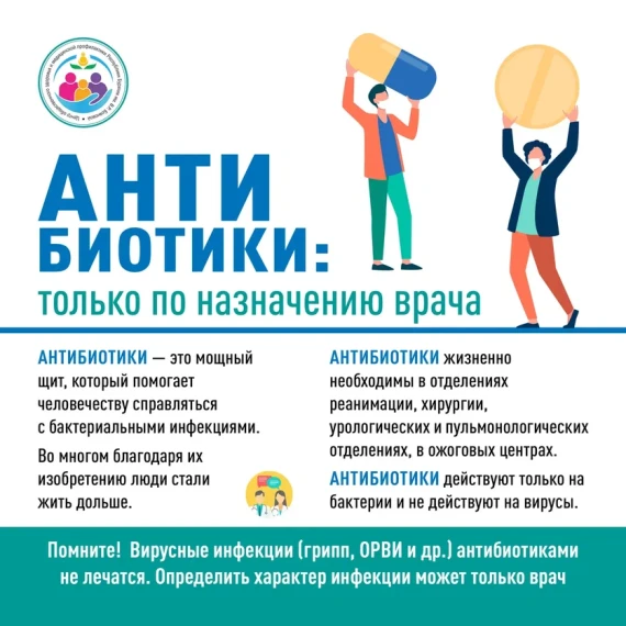 Всемирная неделя правильного использования противомикробных препаратов.